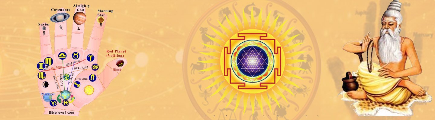 श्री बालाजी हनुमान मंदिर परिचय